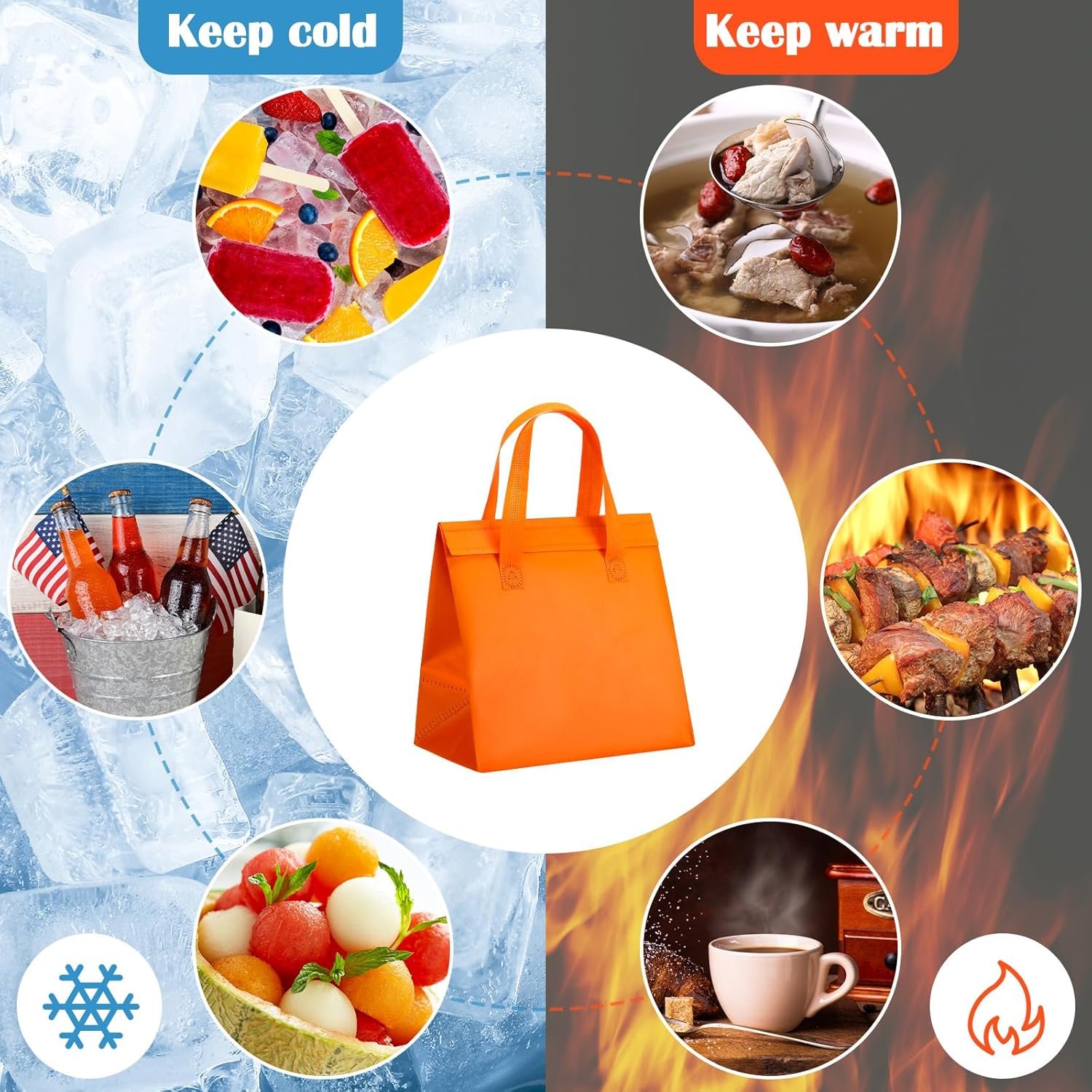 Bolsas Térmicas para Comida con Logo Personalizado, 50 Pcs de Bolsas Aisladas para Llevar, Aislamiento Térmico para Café, Leche, Té, Comida Fresca, Mariscos para Catering, Restaurante, Grocery (9.45x9.45x5.91 pulgadas, Naranja) de Fábrica.