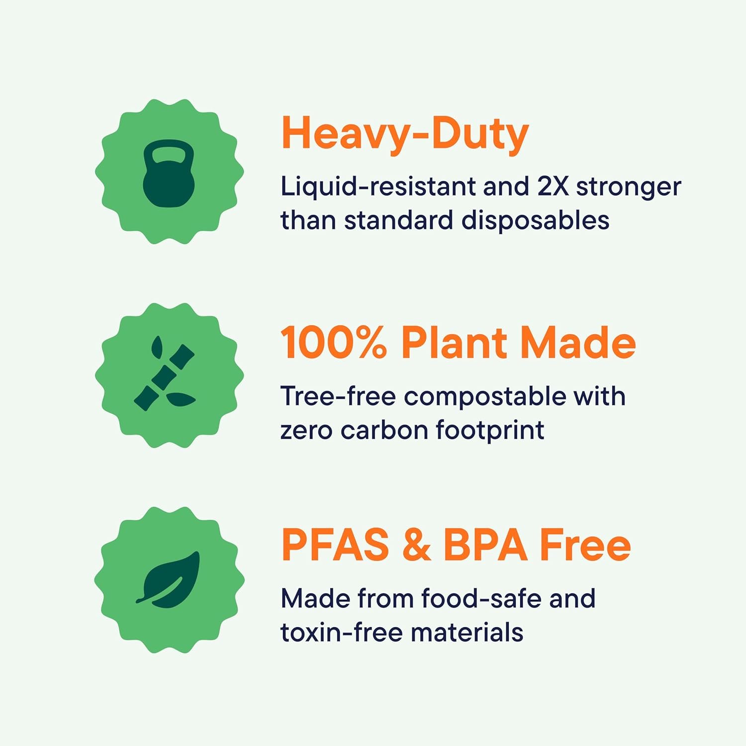 Logo Personalizado Contenedores de Comida para Llevar Compostables 100% [8X8