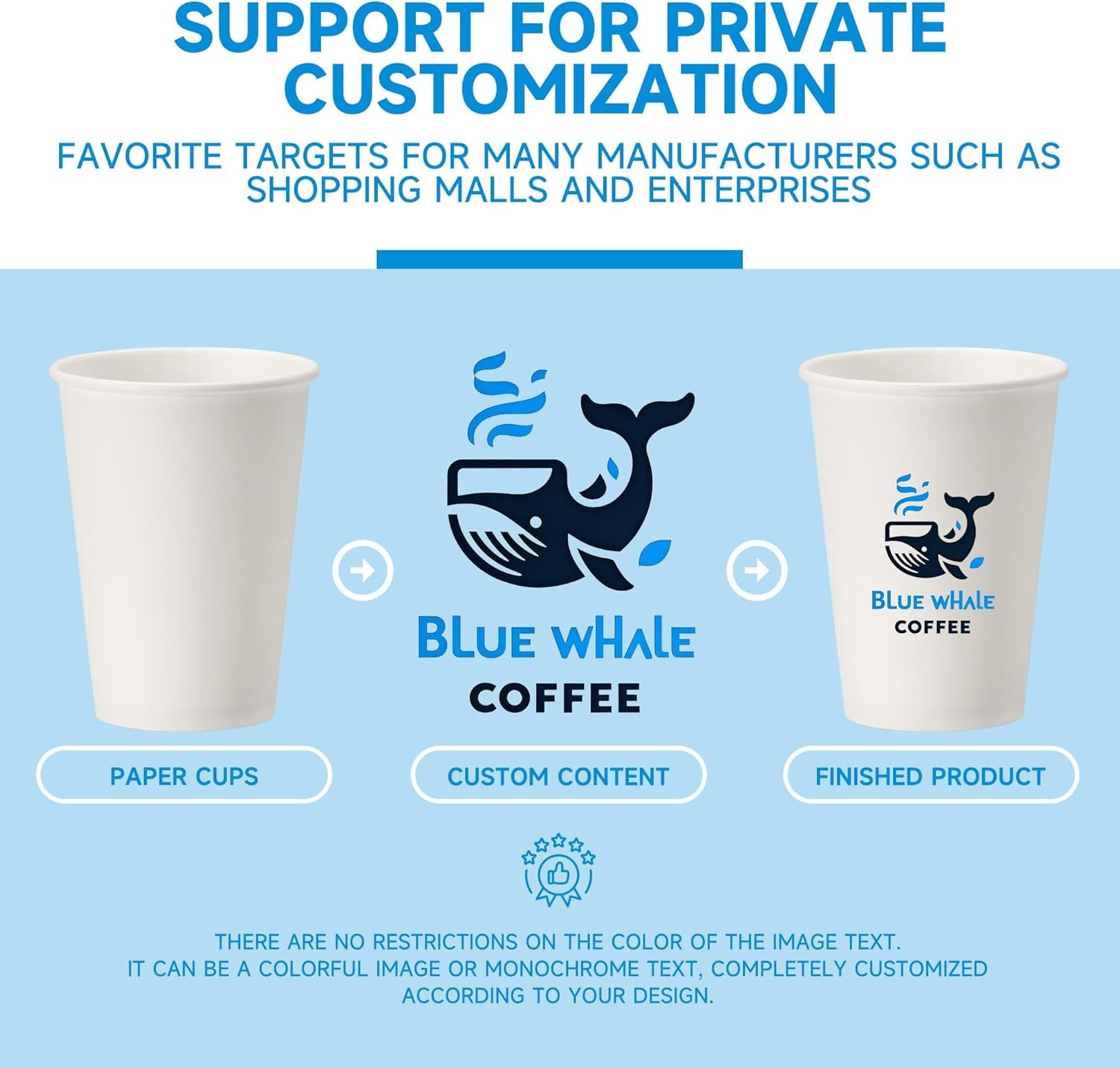 Tazas de papel personalizadas de 8 oz, 12 oz y 16 oz con foto, logo o texto, marca blanca para oficinas, fiestas y eventos de bodas, fabricadas por nuestro proveedor. Tazas de papel personalizadas de 8 oz, 12 oz y 16 oz con foto, logo o texto, marca blanca para oficinas, fiestas y eventos de bodas, fabricadas por nuestro proveedor.