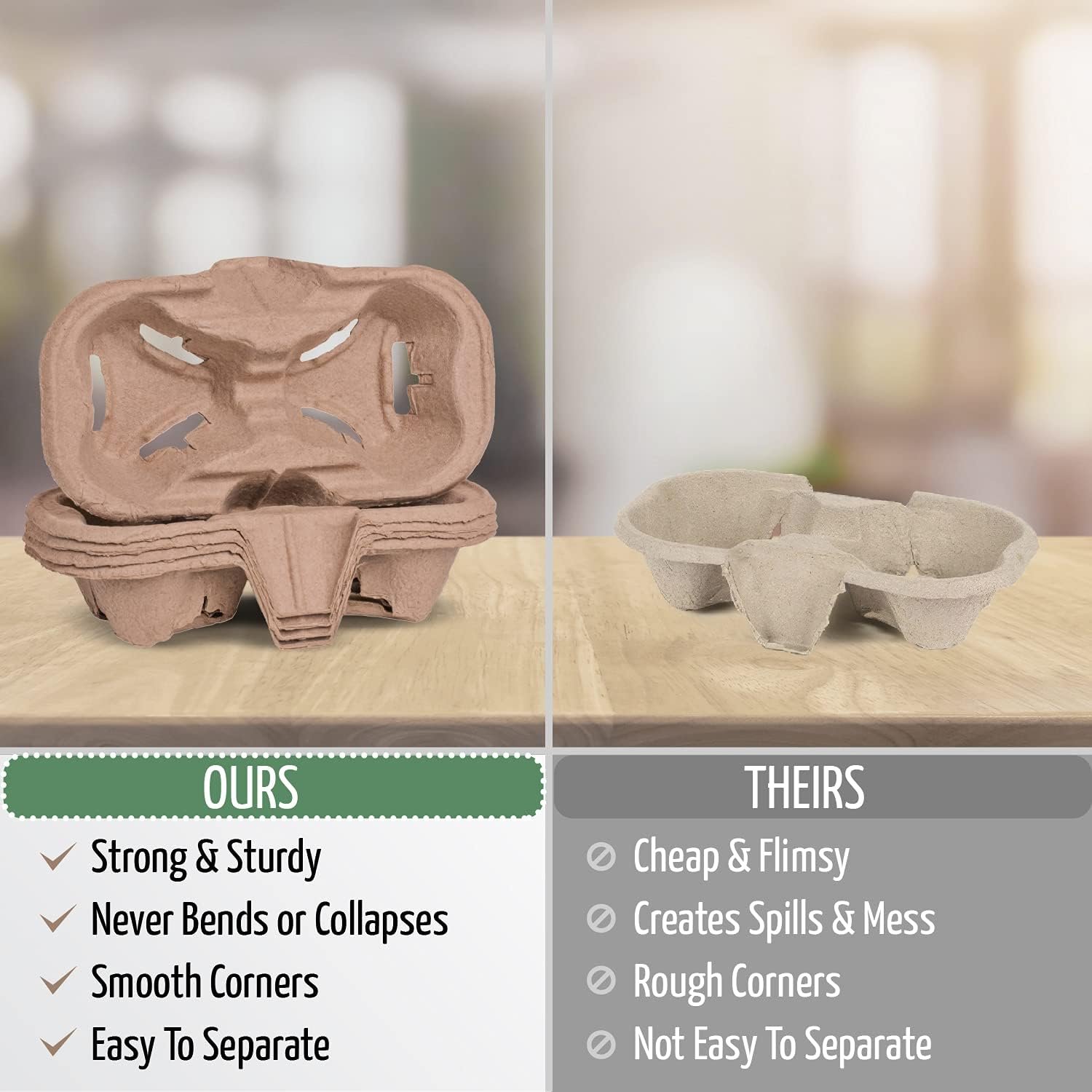 Logo Personalizado para Porta Vasos de 2 Tazas (Paquete de 50), portátil y biodegradable, soporte para bebidas frías o calientes, ideal para entregas, Marca Blanca, proveedor eco-amigable.