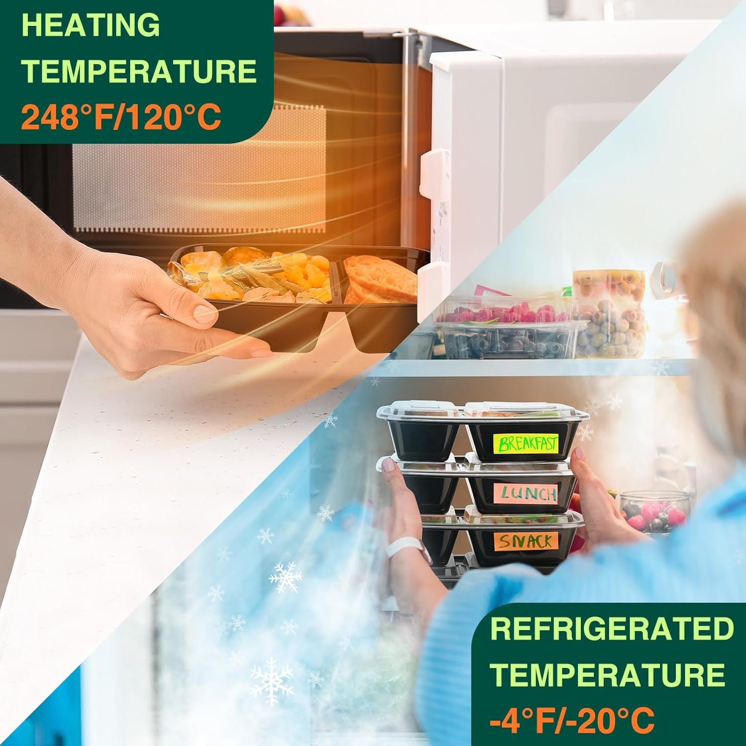 Logo Personalizado 50 Pack (100 Piezas) Contenedores de Comida de Plástico de 32 oz a Prueba de Fugas con Tapa, Contenedores de Preparación de Comidas de 2 Compartimentos, Marca Blanca, Proveedor de Soluciones para Llevar, Apto para Microondas, Congelador y Lavavajillas. Logo Personalizado 50 Pack (100 Piezas) Contenedores de Comida de Plástico de 32 oz a Prueba de Fugas con Tapa, Contenedores de Preparación de Comidas de 2 Compartimentos, Marca Blanca, Proveedor de Soluciones para Llevar, Apto para Microondas, Congelador y Lavavajillas.