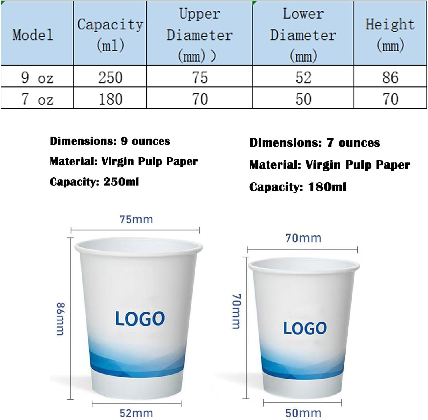 Tazones de Papel Personalizados con Logo, 100 PZS de 7/9/10/12 oz, Vasos Desechables Personalizados para Oficina, Fiestas de Navidad y Bodas, Marca Blanca de Fábrica. Tazones de Papel Personalizados con Logo, 100 PZS de 7/9/10/12 oz, Vasos Desechables Personalizados para Oficina, Fiestas de Navidad y Bodas, Marca Blanca de Fábrica.