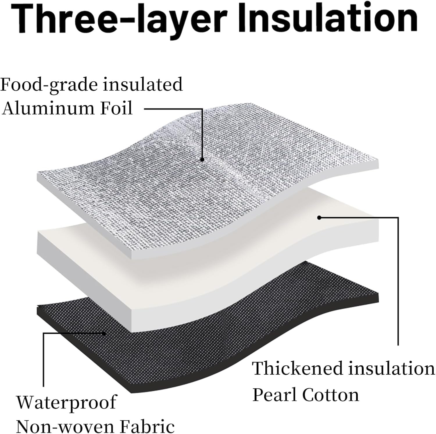 Logo Personalizado Bolsa Térmica de Entrega de Alimentos Aislada con Base Dura y Porta Bebidas de 6 Tazas, Bolsa Profesional para Entrega de Pizza en Catering Comercial, Proveedor de Bolsas Térmicas para Supermercados y Transportes Fríos y Calientes.