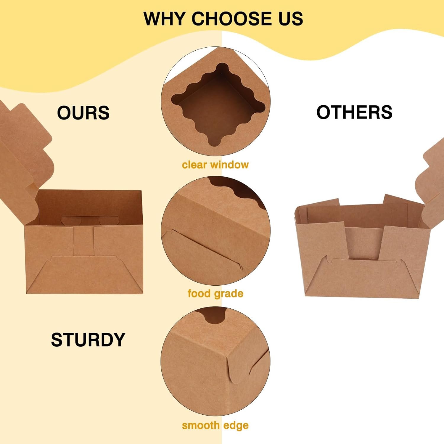 Caja para pasteles con ventana de 50 piezas, 4x4x2.5 pulgadas, ideal para galletas, dulces y postres, Marca Blanca, fabricada por nuestro Proveedor.