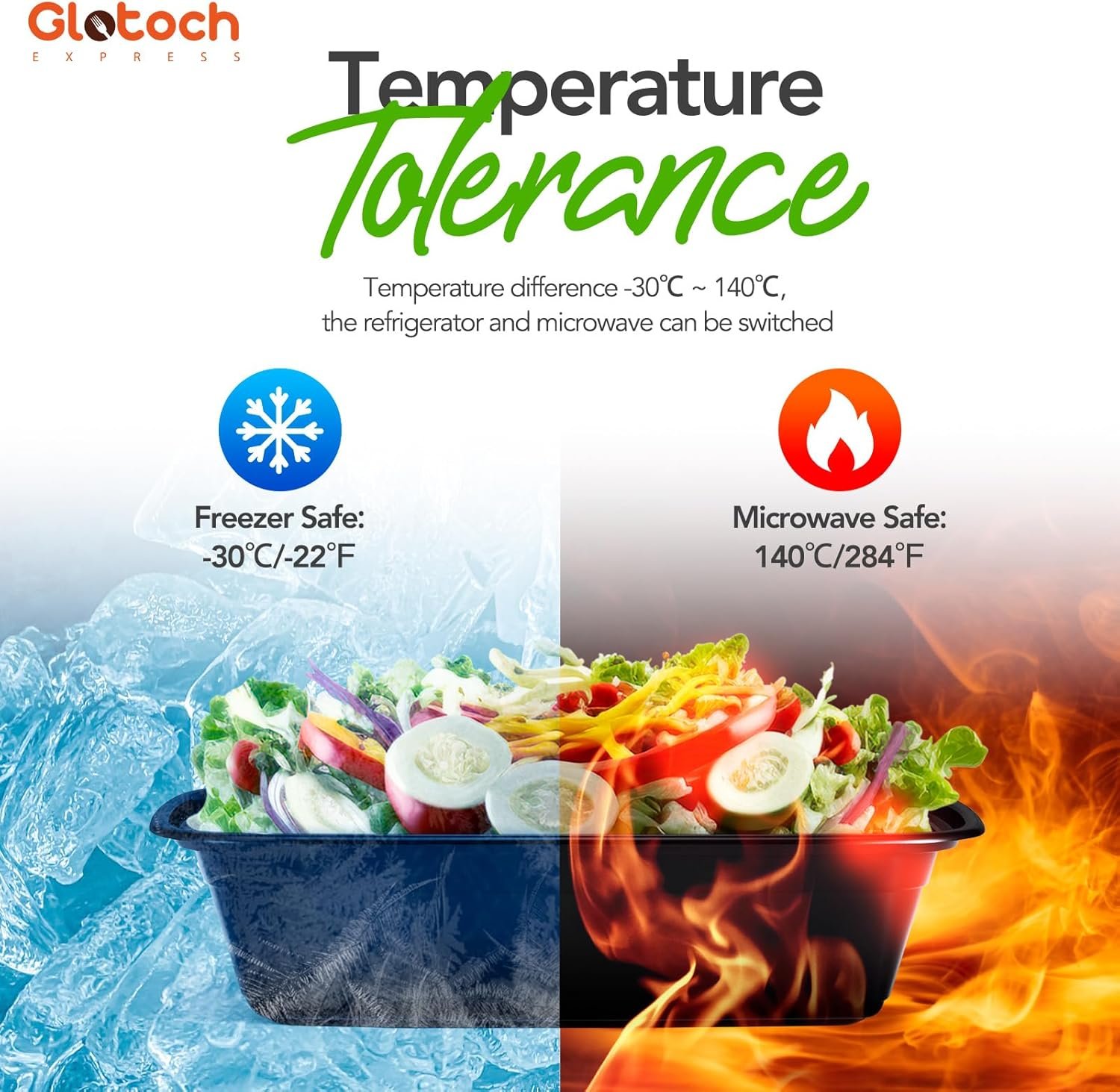 Logo Personalizado Contenedores de Comida para Preparación de Comidas de 24 OZ, 100 Piezas (50 Paquetes), Reutilizables con Tapa, Resistentes y a Prueba de Fugas, Aptos para Microondas, Congelador y Lavavajillas, Marca Blanca de Fábrica. Logo Personalizado Contenedores de Comida para Preparación de Comidas de 24 OZ, 100 Piezas (50 Paquetes), Reutilizables con Tapa, Resistentes y a Prueba de Fugas, Aptos para Microondas, Congelador y Lavavajillas, Marca Blanca de Fábrica.