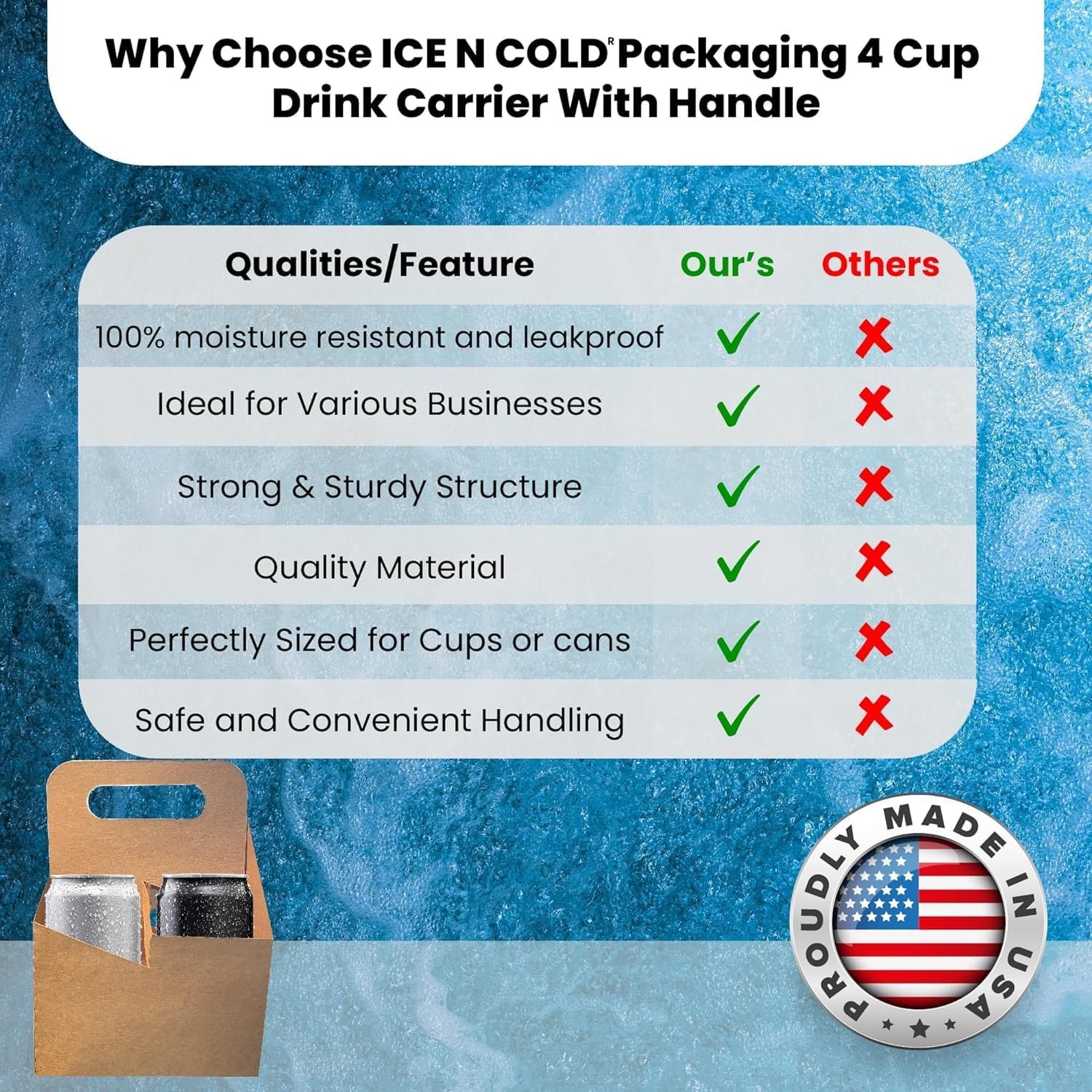 Portador de Bebidas Desechable 4 Tazas con Asa | Soporte de Papel Kraft para Bebidas Calientes o Frías, Logo Personalizado, Servicio de Entrega de Comida, Proveedor (10)