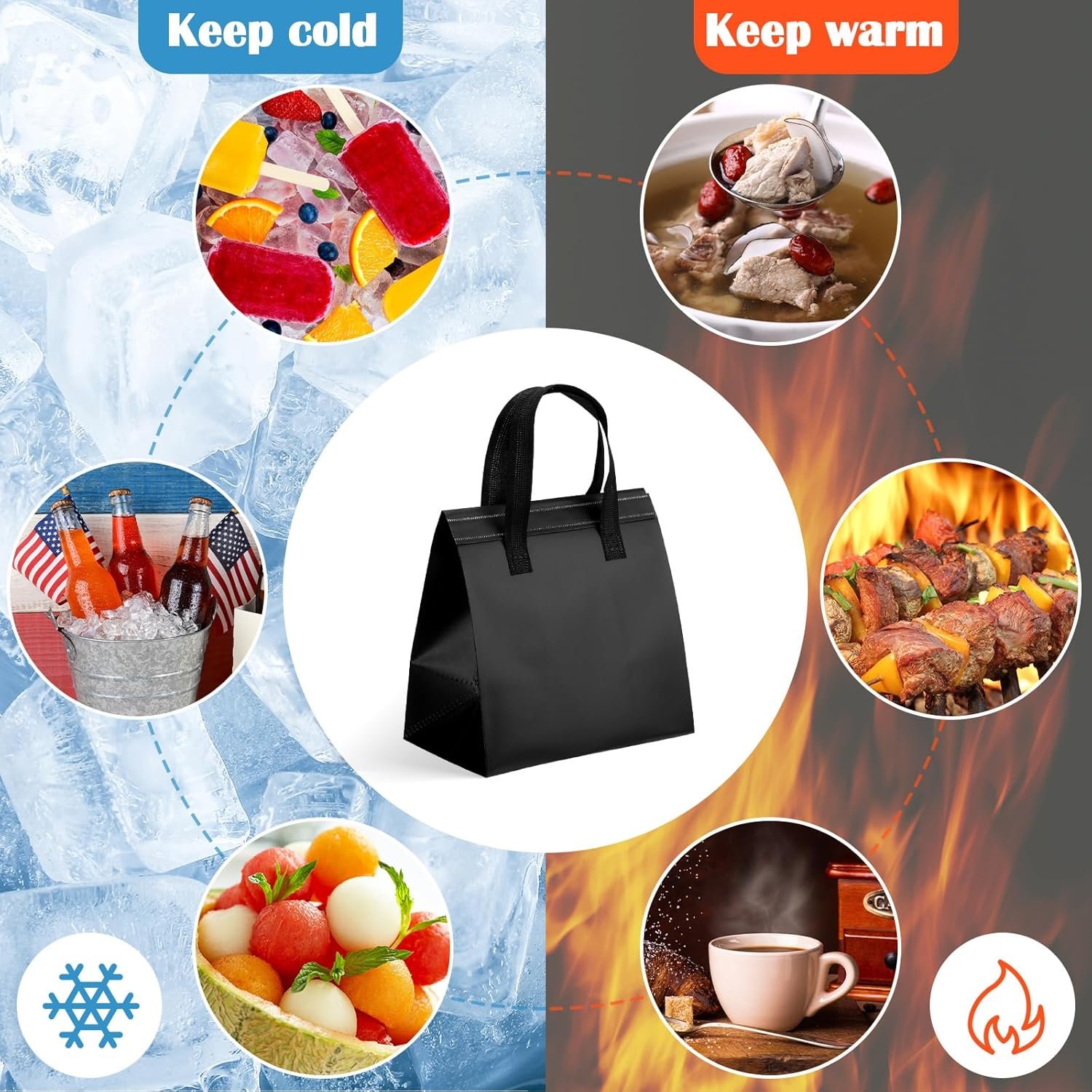 Bolsas Térmicas para Comida con Logo Personalizado, 50 Piezas de Bolsas Aislantes para Café, Leche, Té, Alimentos Frescos y Mariscos, 9.45x9.45x5.91 pulgadas, Marca Blanca para Catering y Restaurantes, Proveedor de Soluciones en Embalaje Bolsas Térmicas para Comida con Logo Personalizado, 50 Piezas de Bolsas Aislantes para Café, Leche, Té, Alimentos Frescos y Mariscos, 9.45x9.45x5.91 pulgadas, Marca Blanca para Catering y Restaurantes, Proveedor de Soluciones en Embalaje