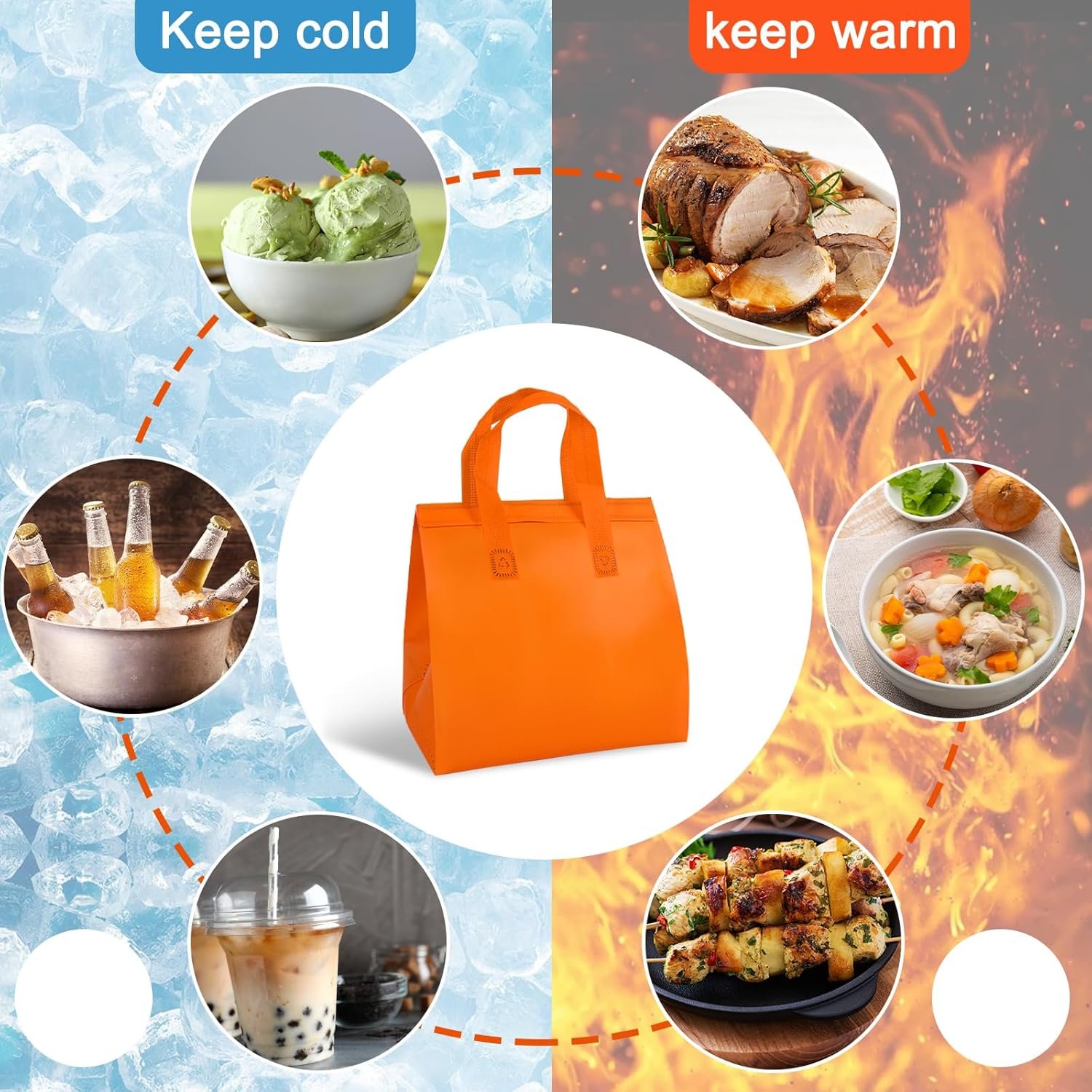 Logo Personalizado Bolsa Térmica Desechable 18 Piezas para Comida y Bebidas Frías o Calientes, Ideal para Entrega de Alimentos y Bebidas, Proveedor de Soluciones y Accesorios en 6 Colores Clásicos.