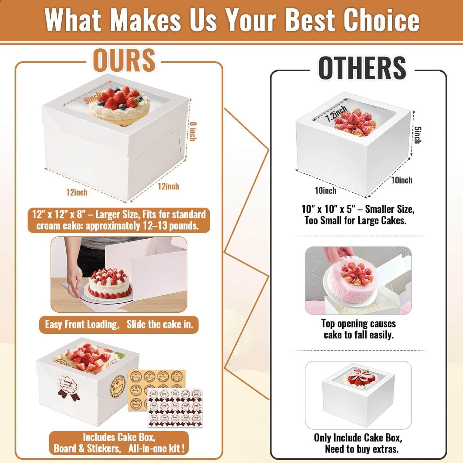 Cajas de Pasteles Marca Blanca 12 Pcs de 12 pulgadas, Cajas para Pasteles de 12x12x8 pulgadas con Ventana, 5 Pcs Cajas Altas 12x12 con 5 Pcs Tableros para Pastel, Cajas de Hornería Grandes, Contenedores Blancos para Pasteles de Capas Múltiples, Fabricante.