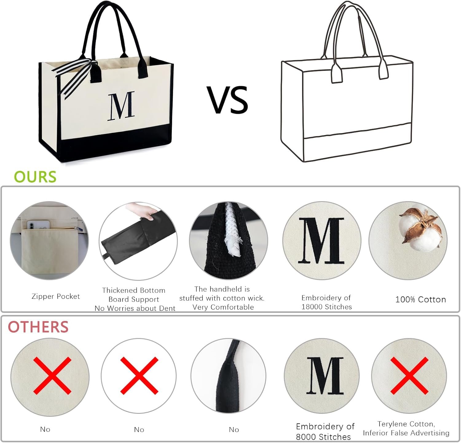 Bolsa de Tote Personalizada con Logo para Mujeres, Ideal Regalo para Profesores, Mamás y Amigas, Fábrica de Artículos Promocionales y Utilitarios. Bolsa de Tote Personalizada con Logo para Mujeres, Ideal Regalo para Profesores, Mamás y Amigas, Fábrica de Artículos Promocionales y Utilitarios.