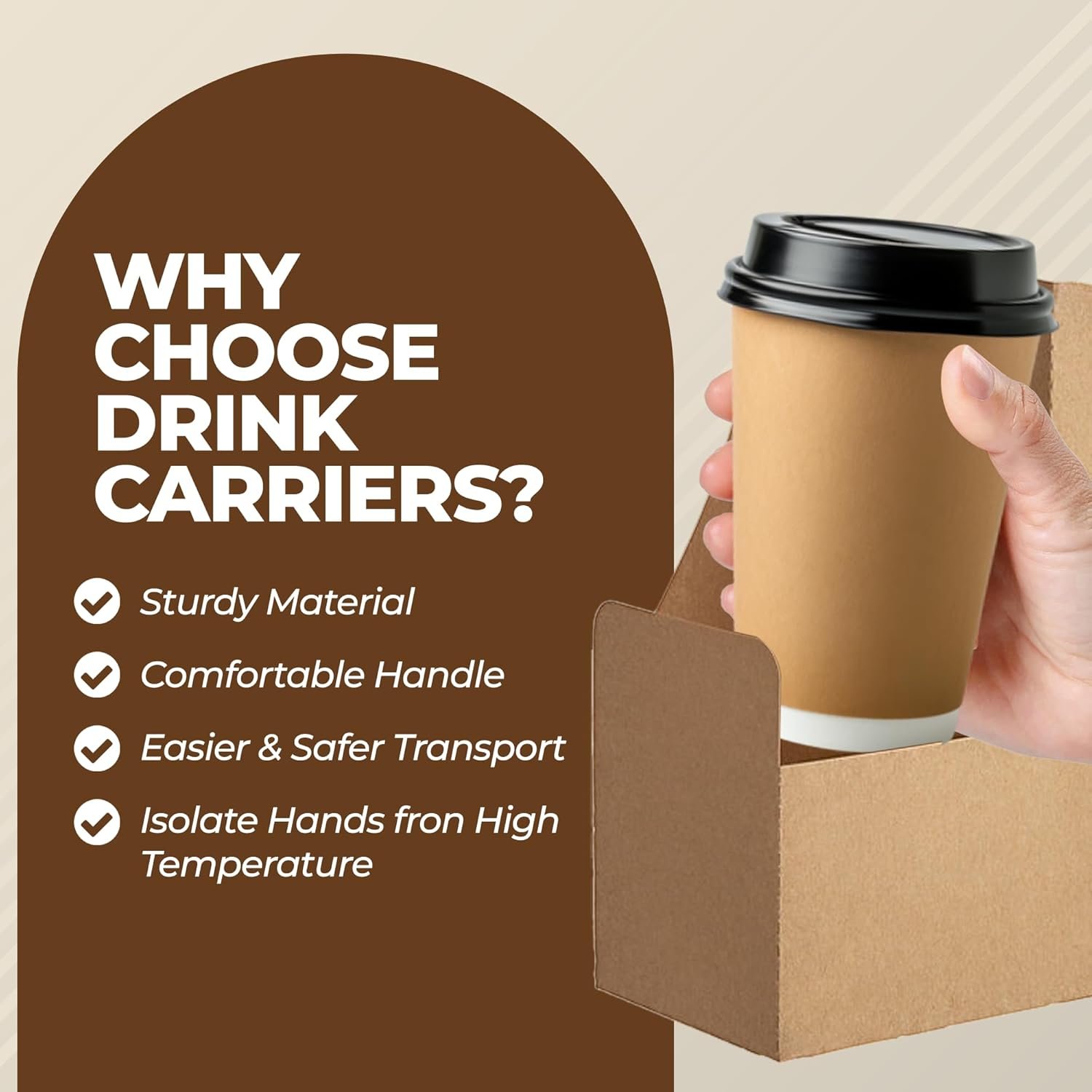 Logo Personalizado Transportador de Bebidas de 2 Tazas con Asa [25 Pack] Caddy Portátil para Bebidas | Soportes Desechables para Bebidas - Transportador para Entregas | Proveedor de Portavasos para Café con Asa