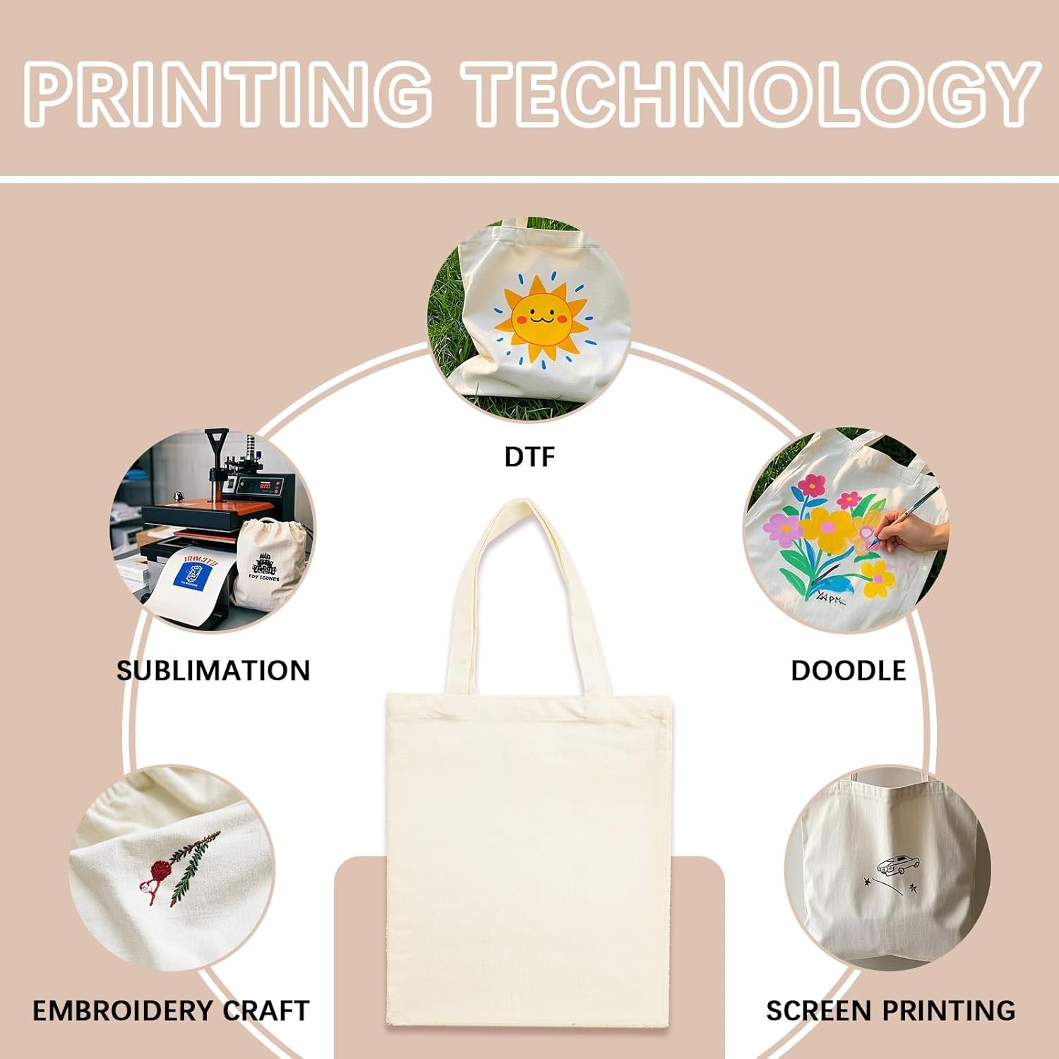 Bolsas de Lona Personalizadas 13 * 15 pulgadas al por mayor, Tote Bags para sublimación, Proveedor de bolsas de compras para DIY.