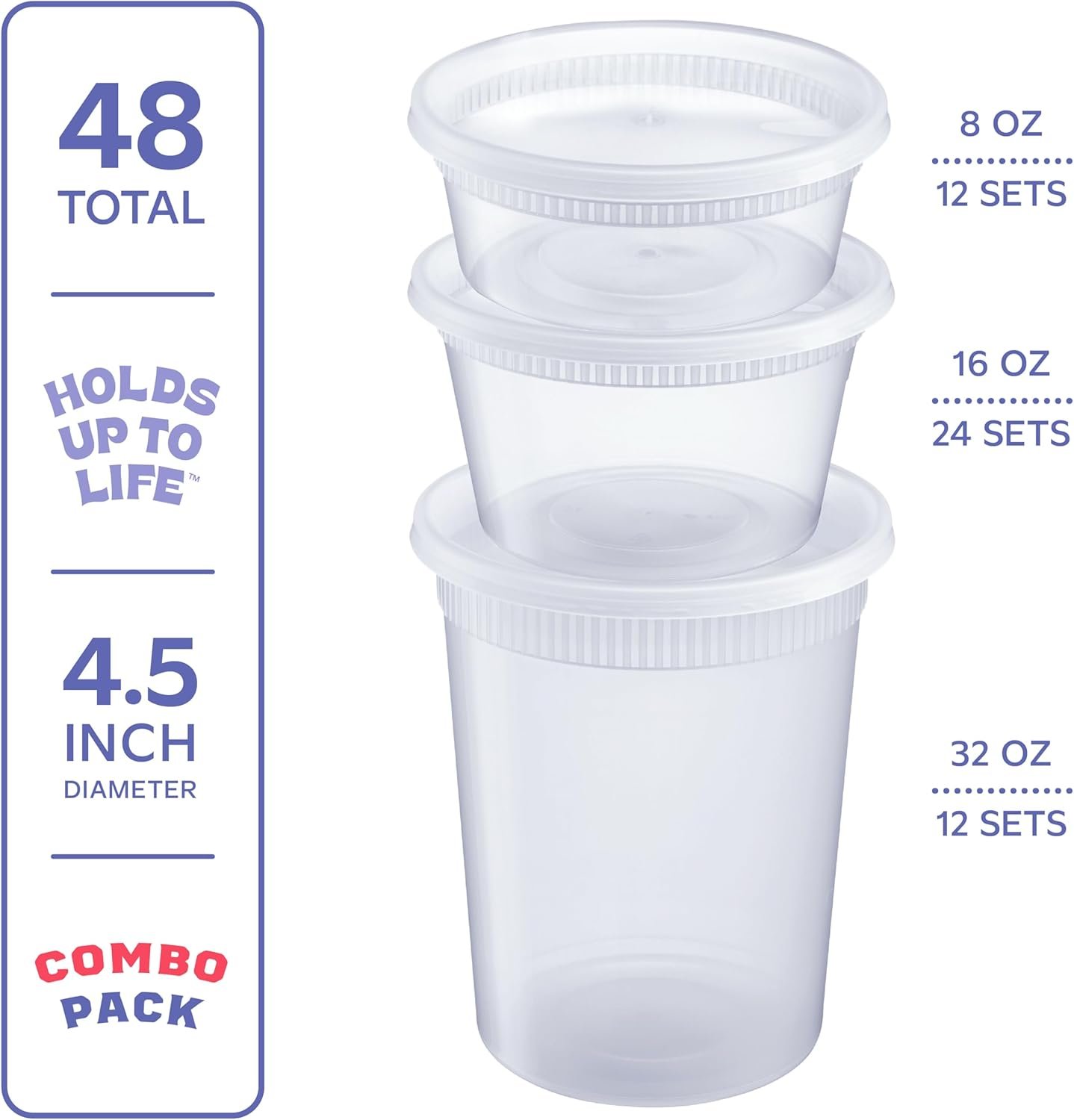 Contenedores de Comida con Tapa Logo Personalizado [8 oz, 16 oz, 32 oz - 48 Unidades] - Recipientes Plásticos para Almacenamiento de Alimentos, Perfectos para Preparación de Comidas, Sobras y Almacenamiento en el Congelador - Proveedor de Soluciones de Almacenamiento